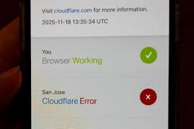 clouflare down
