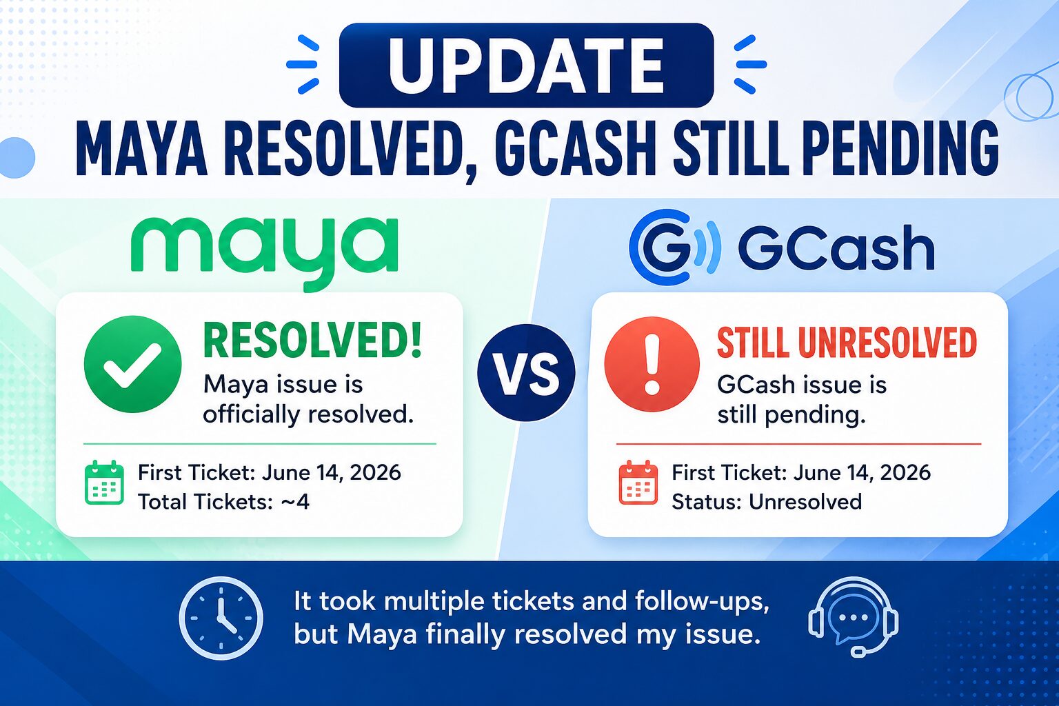 Maya Finally Resolved After One Month – GCash Still Pending Maya Finally Resolved After One Month – GCash Still Pending